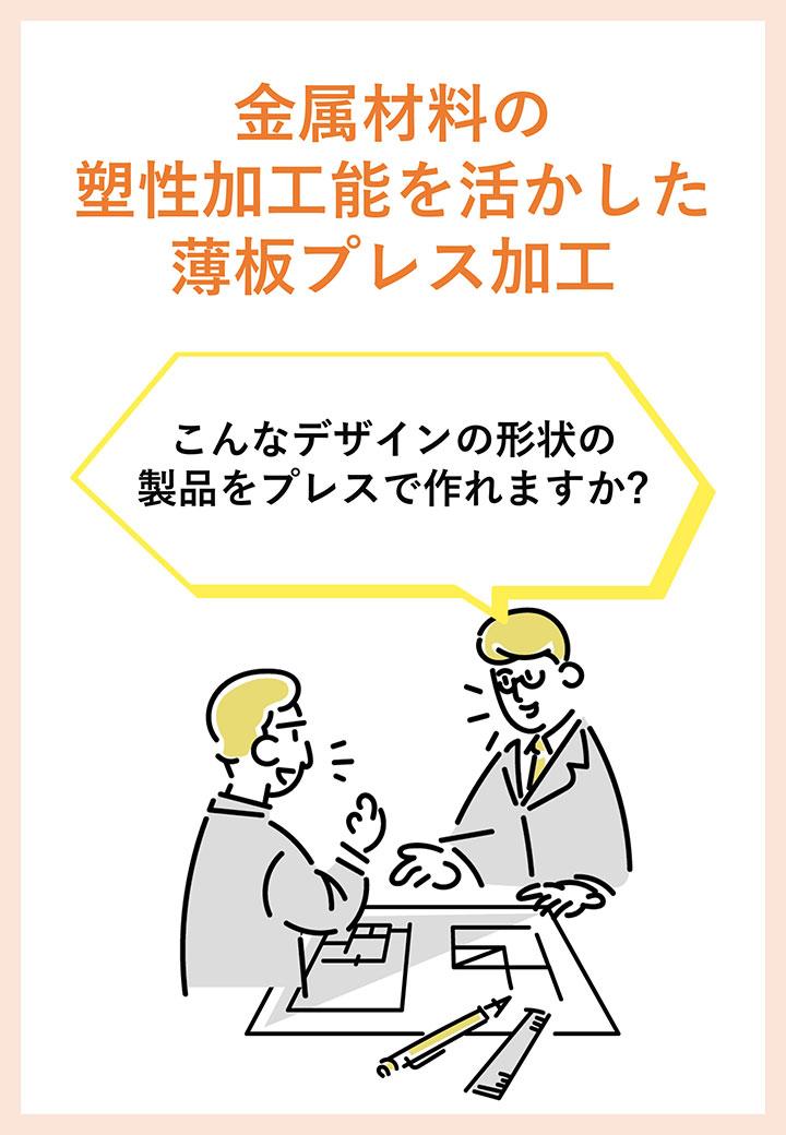 金属材料の塑性加工能を活かした薄板プレス加工